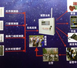 設備介紹